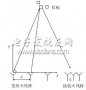 基于Frank補碼的<b class='flag-5'>MIMO</b><b class='flag-5'>雷達</b>