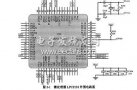 基于ARM的多路串行和<b class='flag-5'>以太網(wǎng)通信</b>技術(shù)的研究與應(yīng)用