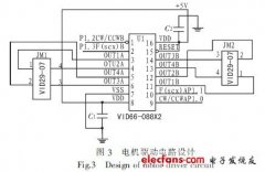 基于<b class='flag-5'>C</b>8051F340<b class='flag-5'>單片機</b>的步進電機式<b class='flag-5'>模擬器</b>儀表系統(tǒng)