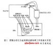 邏輯分析儀在<b class='flag-5'>嵌入式開發(fā)</b>調(diào)試中的應(yīng)用