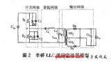 半橋<b class='flag-5'>LLC</b><b class='flag-5'>諧振</b><b class='flag-5'>變換器</b>穩態建模及<b class='flag-5'>分析</b>