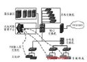 基于<b class='flag-5'>802.11n</b><b class='flag-5'>标准</b>的<b class='flag-5'>校园</b><b class='flag-5'>无线网</b>的规划与设计