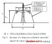 开关电源控制芯<b class='flag-5'>片中</b>减小EMI的<b class='flag-5'>一种</b>电路实现<b class='flag-5'>方法</b>