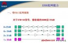 <b class='flag-5'>DWDM</b><b class='flag-5'>系統(tǒng)</b>設計因素