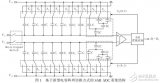 基于电容<b>阵列</b>切换<b>方式</b>SAR+ADC系统设计