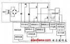 OLED測(cè)試電源控制設(shè)計(jì)