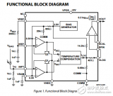 <b class='flag-5'>ADL5306</b>原文資料數(shù)據(jù)<b class='flag-5'>手冊</b>PDF免費下載(<b class='flag-5'>低成本</b>、微型<b class='flag-5'>對數(shù)</b><b class='flag-5'>轉(zhuǎn)換器</b>)