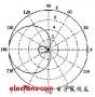 <b class='flag-5'>MATLAB</b>基礎(chǔ)及<b class='flag-5'>數(shù)學(xué)</b>軟件_陽(yáng)明盛