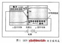 GaN基發(fā)光二極管合成<b class='flag-5'>照明光源</b>的開發(fā)