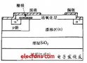 RESURF原理应用于SOI LDMOS<b class='flag-5'>晶体管</b>