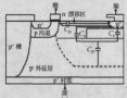 n埋層PSOI<b class='flag-5'>結(jié)構(gòu)</b>射頻功率<b class='flag-5'>LDMOS</b>的輸出特性