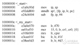 ARM <b class='flag-5'>Bootloader</b> 的<b class='flag-5'>实现</b>C 和 ASM 混合编程