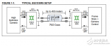 EQCO<b class='flag-5'>30</b>R5.D原文<b class='flag-5'>資料</b>數(shù)據(jù)手冊PDF<b class='flag-5'>免費</b><b class='flag-5'>下載</b>(自適應(yīng)<b class='flag-5'>電纜</b>均衡器)