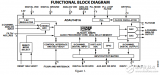 <b class='flag-5'>ADAU1401</b>A原文资料数据手册PDF免费下载(单<b class='flag-5'>芯片</b><b class='flag-5'>音频系统</b>)