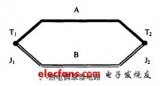 正確使用熱電偶<b class='flag-5'>補償</b><b class='flag-5'>導線</b>