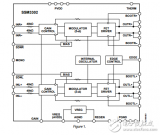 SSM<b class='flag-5'>3302</b>原文資料數(shù)據(jù)手冊(cè)PDF免費(fèi)下載(D類音頻放大器)