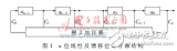 基于Altera的<b class='flag-5'>DSP</b> <b class='flag-5'>Builder</b><b class='flag-5'>工具</b>箱的伪随机序列产生器设计方法