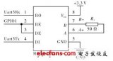 基于ARM <b class='flag-5'>Cortex-M3</b>的MODBUS協(xié)議<b class='flag-5'>實(shí)現(xiàn)</b>及其應(yīng)用