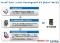 用<b class='flag-5'>Intel</b> BLDK在嵌入式设计中快速开发启动加载器