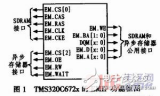 TMS320C672x系列DSP <b class='flag-5'>EMIF</b><b class='flag-5'>接口</b>的功能和使用方法