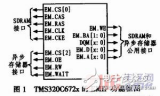 TMS320<b class='flag-5'>C672x</b>系列DSP EMIF接口的功能和使用方法