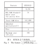 <b class='flag-5'>FPGA</b>和51单片机<b class='flag-5'>信号</b><b class='flag-5'>发生器</b>设计