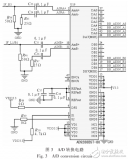 北斗二代<b class='flag-5'>系統</b>的<b class='flag-5'>嵌入式</b><b class='flag-5'>船</b><b class='flag-5'>用</b><b class='flag-5'>導航儀</b>硬件設計