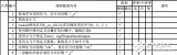 华为的<b class='flag-5'>verilog</b>编码<b class='flag-5'>规范</b>