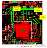 <b class='flag-5'>WiFi</b><b class='flag-5'>收发器</b>的<b class='flag-5'>电源</b>和地的设计