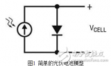 <b class='flag-5'>光</b><b class='flag-5'>伏</b><b class='flag-5'>電池</b>電源的設(shè)計及其<b class='flag-5'>收集</b><b class='flag-5'>能量</b>的方法