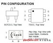 <b class='flag-5'>DS2411</b><b class='flag-5'>硅</b><b class='flag-5'>序列號</b>數據資料