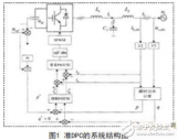 <b class='flag-5'>LCL</b><b class='flag-5'>型</b><b class='flag-5'>滤波器</b>的优缺点及其在<b class='flag-5'>光</b><b class='flag-5'>伏</b>并网<b class='flag-5'>逆变器</b>中的应用