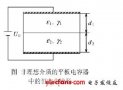 <b class='flag-5'>平行板</b><b class='flag-5'>电容器</b>极板间的电场与磁场