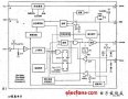 飛利浦綠色<b class='flag-5'>芯片</b><b class='flag-5'>TEA</b>1506<b class='flag-5'>開關(guān)電源</b>驅(qū)動器