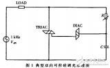 <b class='flag-5'>LED</b><b class='flag-5'>驱动</b>电源设计中的可控硅<b class='flag-5'>调光</b>的设计