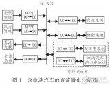 基于微电网的电动汽车可逆<b class='flag-5'>充电机</b>设计