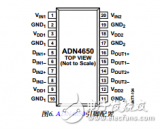 <b class='flag-5'>LVDS</b><b class='flag-5'>隔离</b>器adn4650_adn4651_adn4652中文数据手册