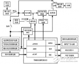 基于DSP<b class='flag-5'>在线</b>式<b class='flag-5'>UPS</b><b class='flag-5'>不间断电源</b><b class='flag-5'>控制系统</b>设计方案