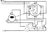 電動(dòng)自行車<b class='flag-5'>控制系統(tǒng)</b>及傳動(dòng)<b class='flag-5'>系統(tǒng)</b><b class='flag-5'>中</b><b class='flag-5'>電機(jī)</b>技術(shù)的應(yīng)用