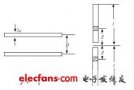 匹配網(wǎng)絡<b class='flag-5'>兩種</b>設計<b class='flag-5'>方法</b>的對比研究