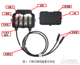 太陽能<b class='flag-5'>電池組件</b><b class='flag-5'>中</b>接線盒的應(yīng)用解析