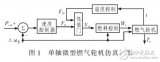 基于指數(shù)積分算法的微型<b class='flag-5'>燃氣輪機</b>發(fā)電系統(tǒng)仿真方法