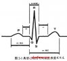 基于SOPC<b>心电</b>信号的<b>采集</b>与处理