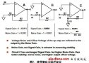 电压<b class='flag-5'>反馈</b>型<b class='flag-5'>运算放大器</b>的增益和<b class='flag-5'>带宽</b>