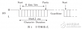 基于FPGA的<b class='flag-5'>IC</b>卡<b class='flag-5'>控制器</b>的实现