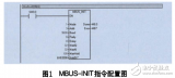 <b class='flag-5'>PLC</b><b class='flag-5'>上位</b><b class='flag-5'>機</b><b class='flag-5'>通信</b>系統(tǒng)的實現(xiàn)（VB編寫）