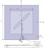 一种由CPW馈电的宽带<b class='flag-5'>圆极化</b><b class='flag-5'>缝隙天线</b>的设计方法