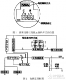 离子感烟探测器<b class='flag-5'>接口</b><b class='flag-5'>电路</b>的结构及<b class='flag-5'>工作原理</b>解析