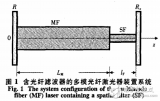 含<b class='flag-5'>濾波器</b>的<b class='flag-5'>多</b><b class='flag-5'>模</b>光纖激光<b class='flag-5'>器</b>相關(guān)問題分析