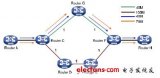 <b class='flag-5'>MPLS</b> TE技術(shù)白皮書